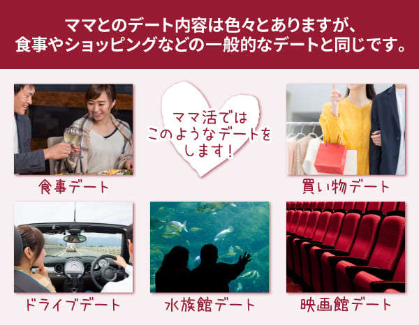 ママ活で行うデート内容